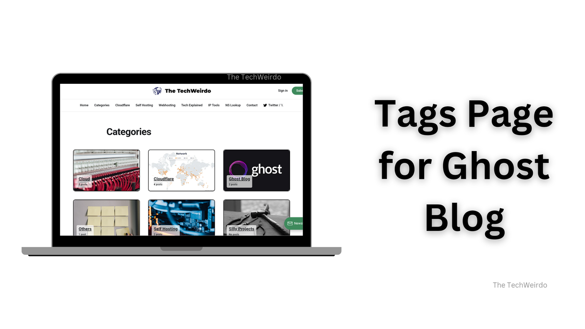 Display all your tags on a single page in Ghost Blogs (Source theme)